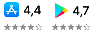 Appens betyg: 4,4 på App Store och 4,7 på Google Play, fyra av fem stjärnor ifyllda